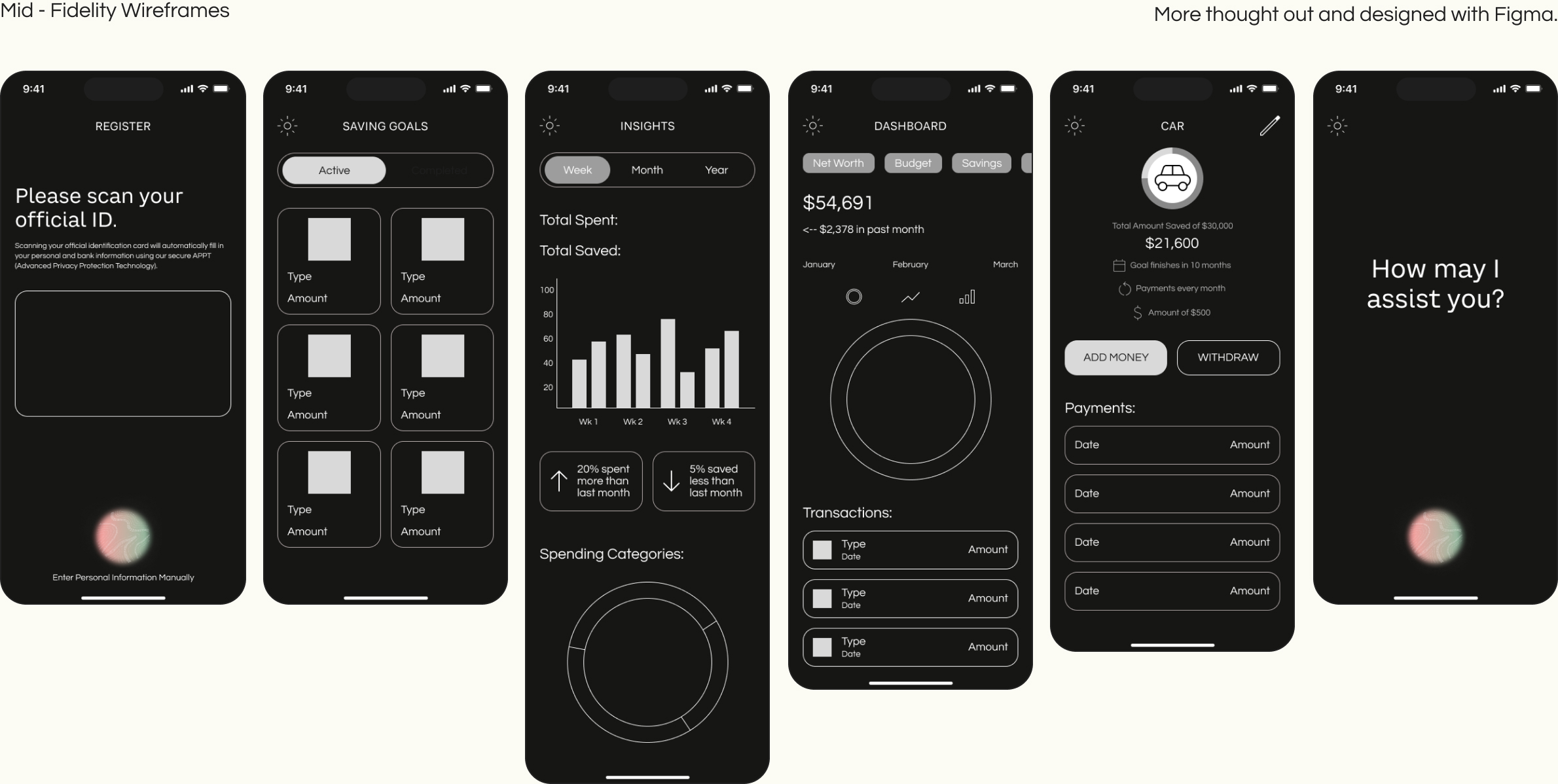 Seedly: Mid-Fidelity Wireframes (Android)