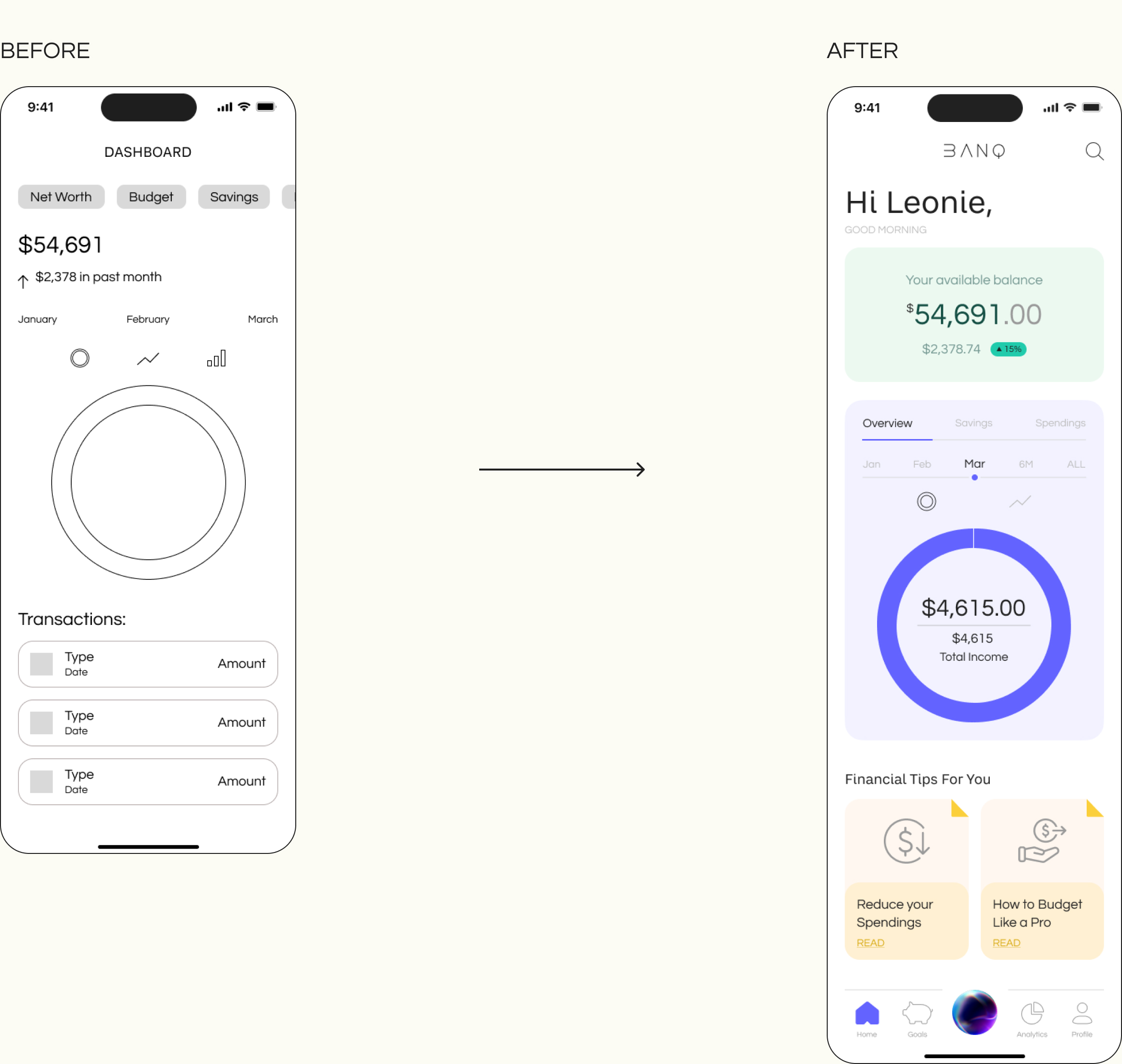 BANQ: Testing and Iteration