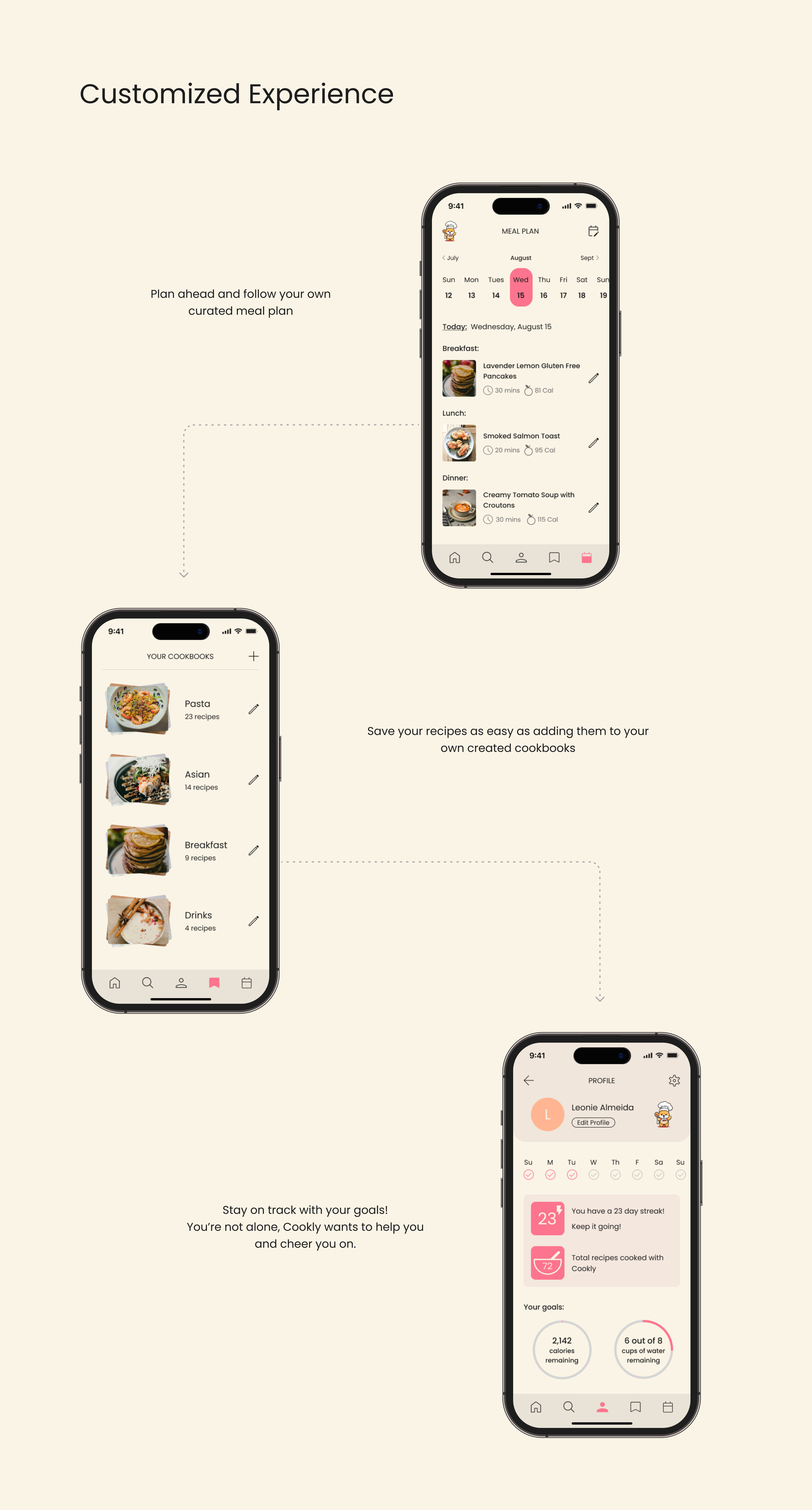 Cookly: Customized Experience Screens