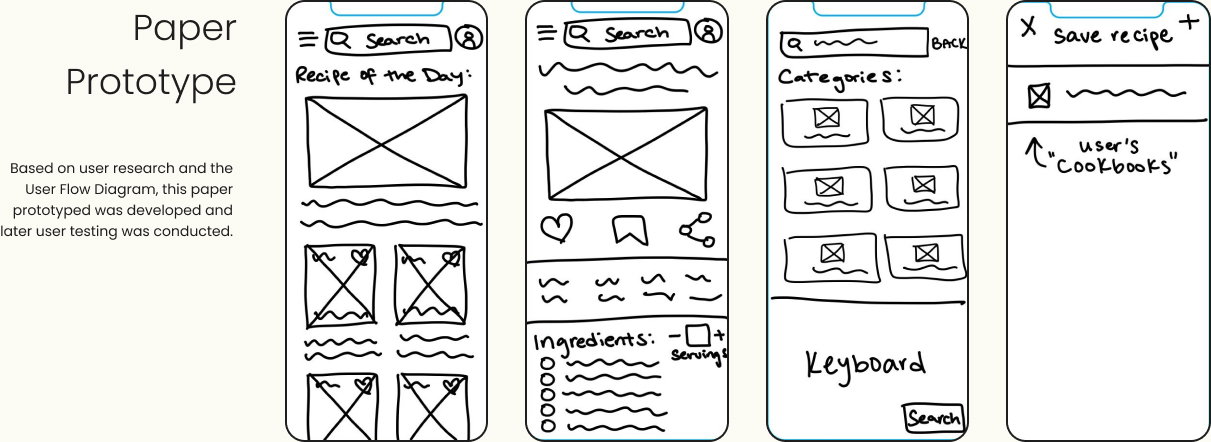 BANQ: Wireframes