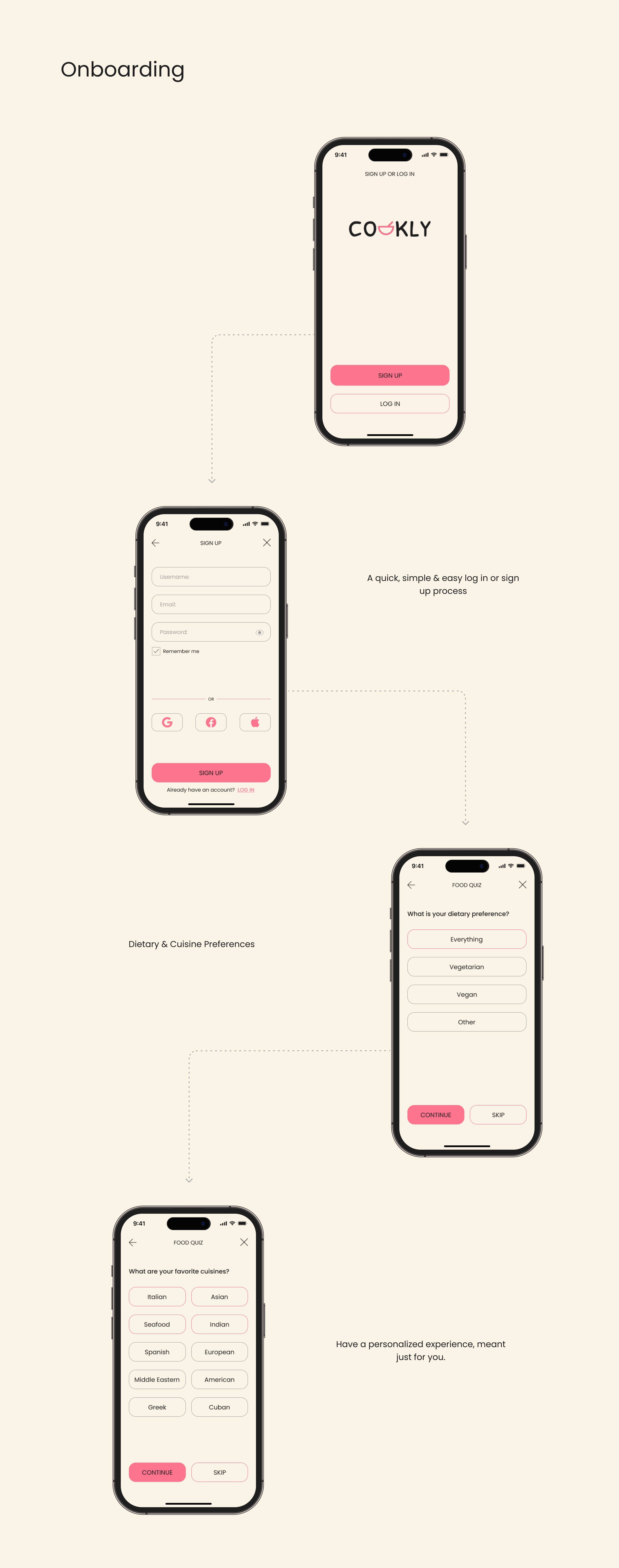 Cookly: Onboarding Sceens
