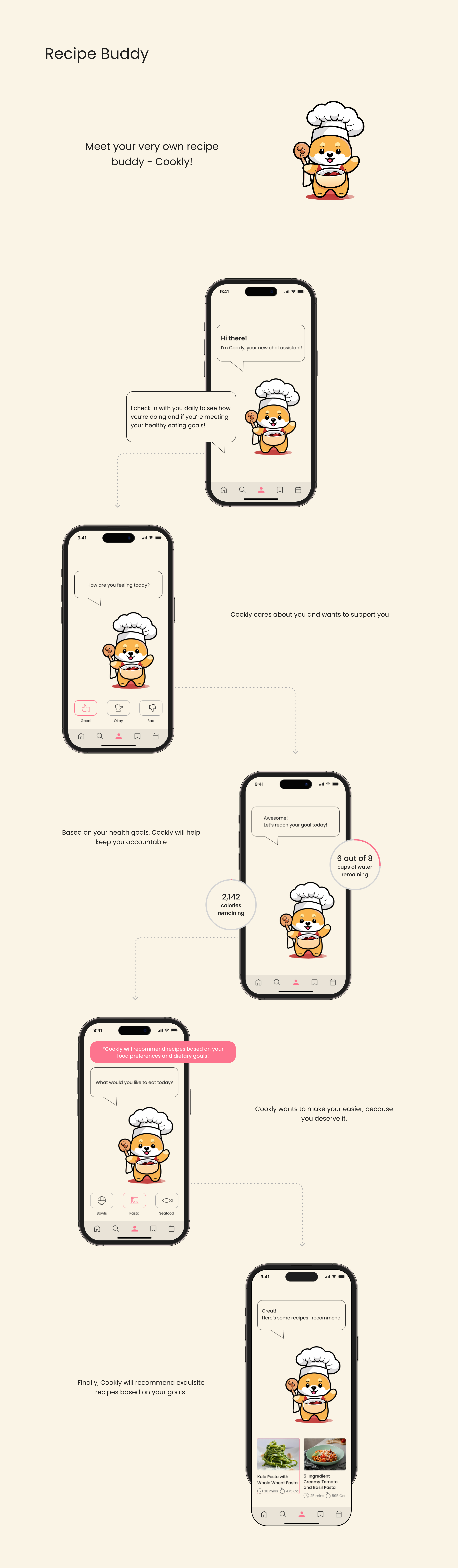 Cookly: Recipe Buddy Screens