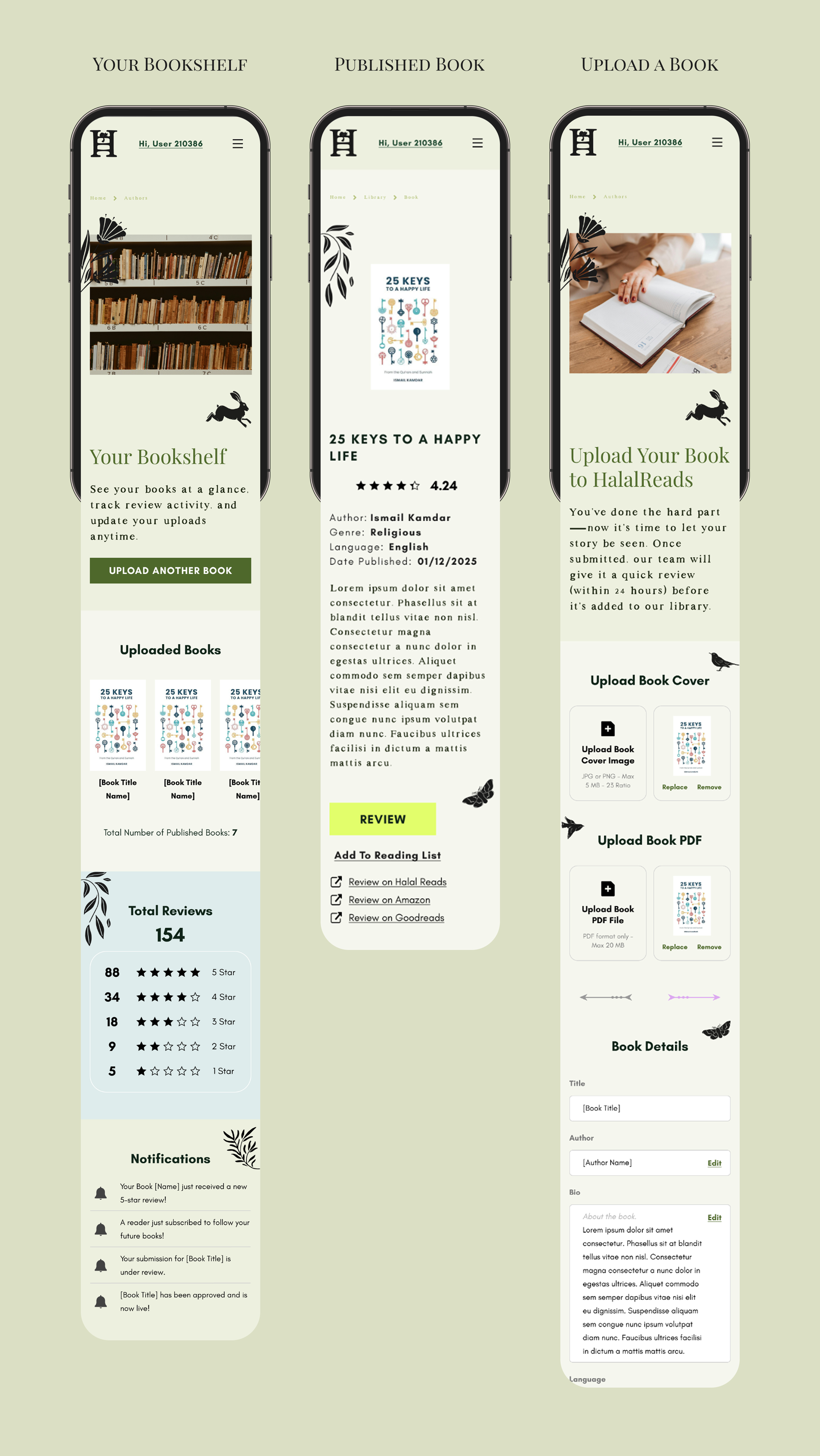 HalalReads: Reader journey: Register → Preferences → Library → Review → Share.