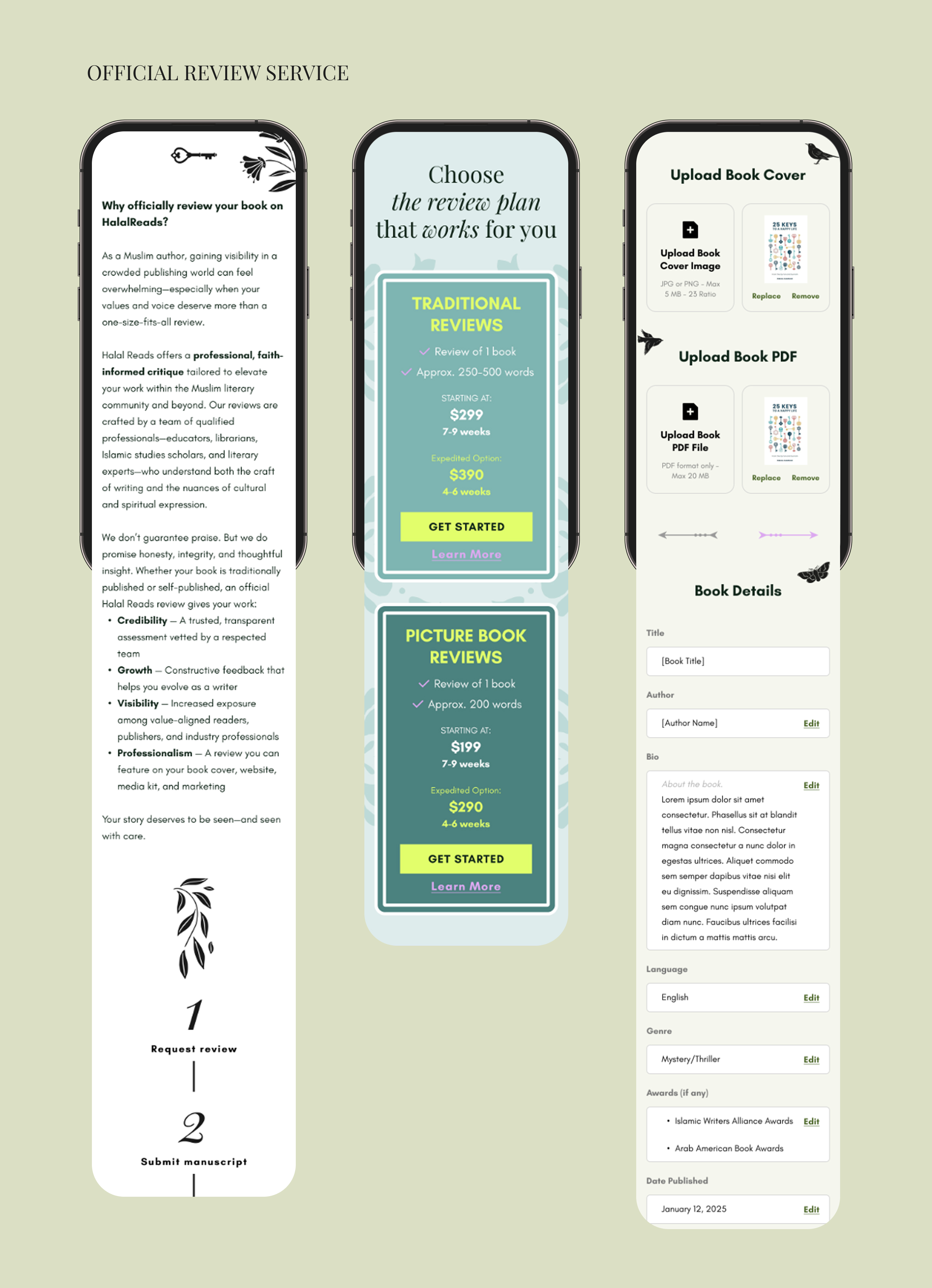 HalalReads: Reader journey: Register → Preferences → Library → Review → Share.