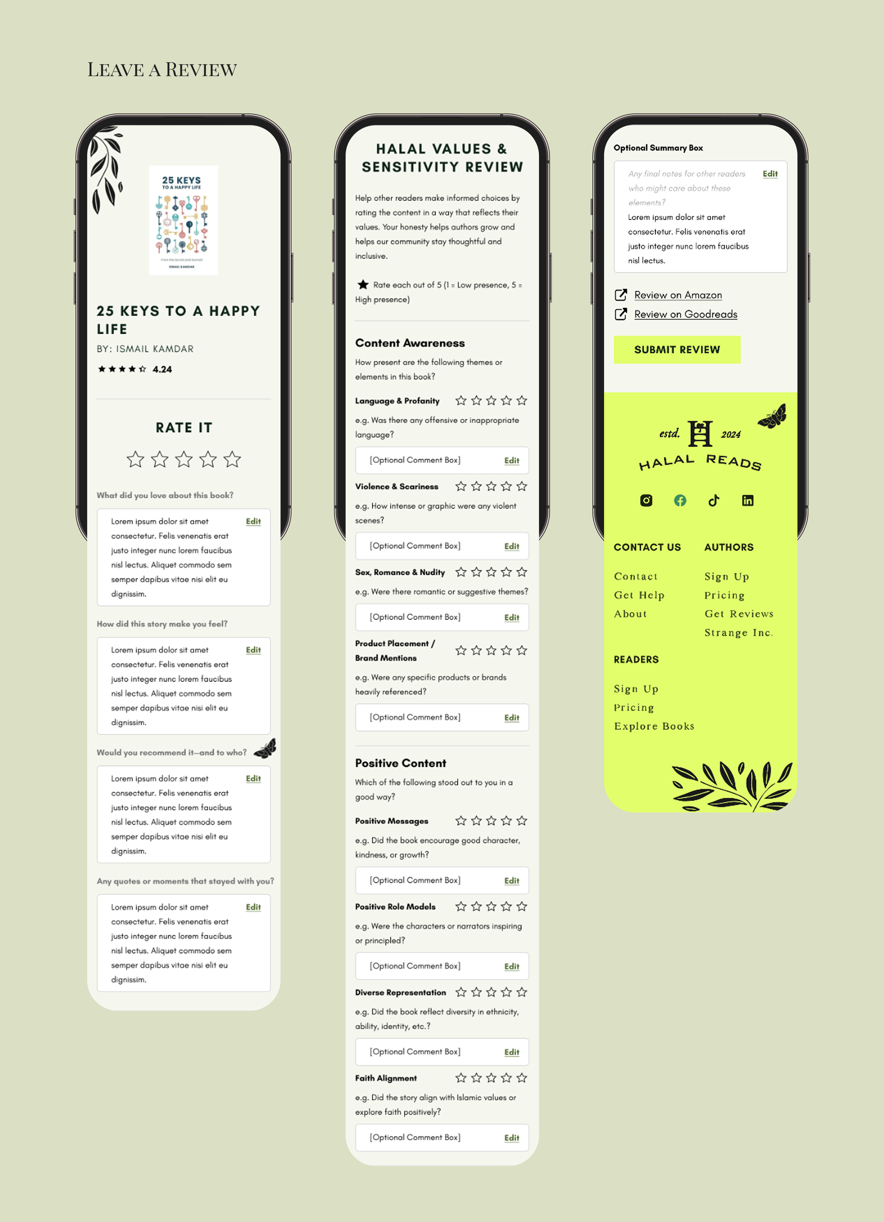 HalalReads: Reader journey: Register → Preferences → Library → Review → Share.