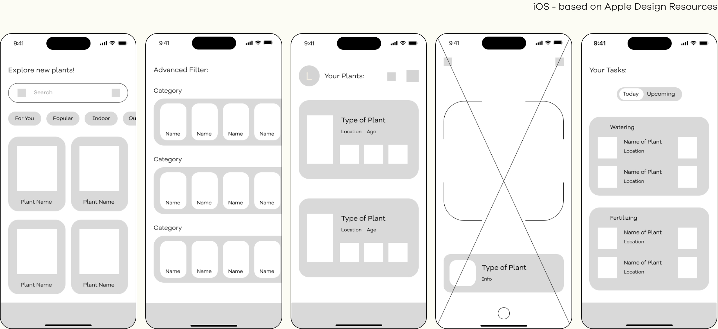 Seedly: Mid-Fidelity Wireframes (iOS)