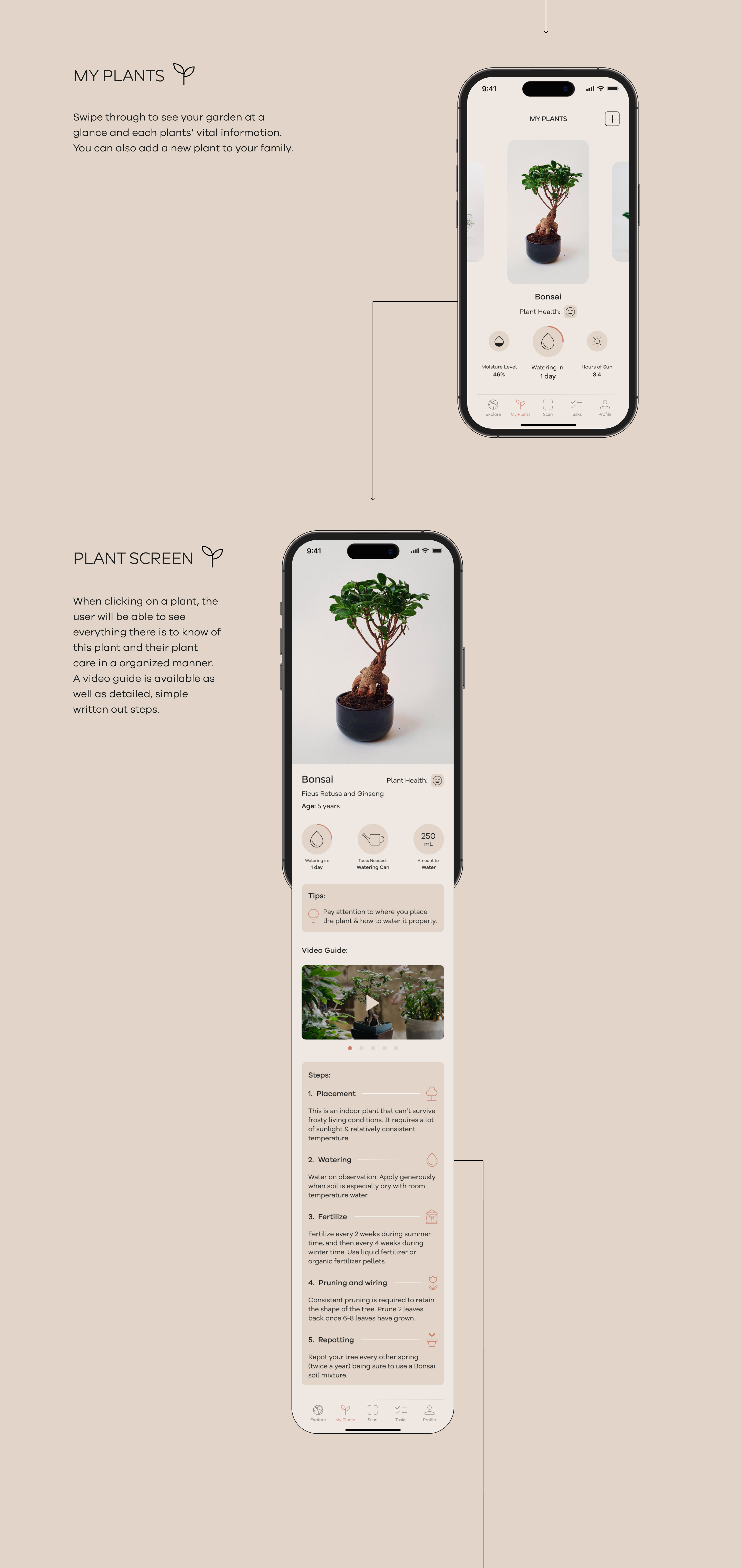Seedly: My Plants Screens